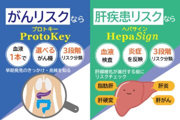 【8/22~第66回日本人間ドック・予防医療学会学術大会】 株式会社プロトセラ-大腸がんリスク検査・すい臓がんリスク検査・肝疾患リスク検査